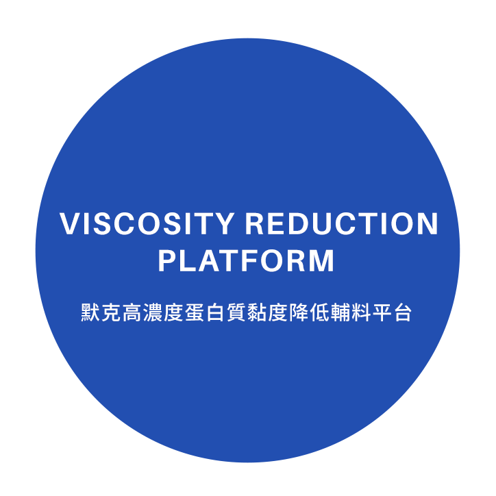 Viscosity Reduction Platform 默克高濃度蛋白質黏度降低輔料平台